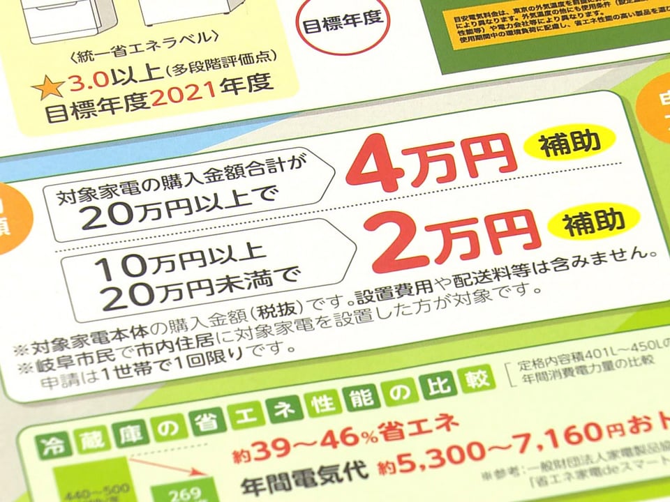 省エネ家電購入を支援 岐阜市が１２月からスタート｜ニュース｜ぎふ